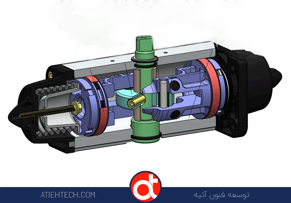 Main components of pneumatic actuator