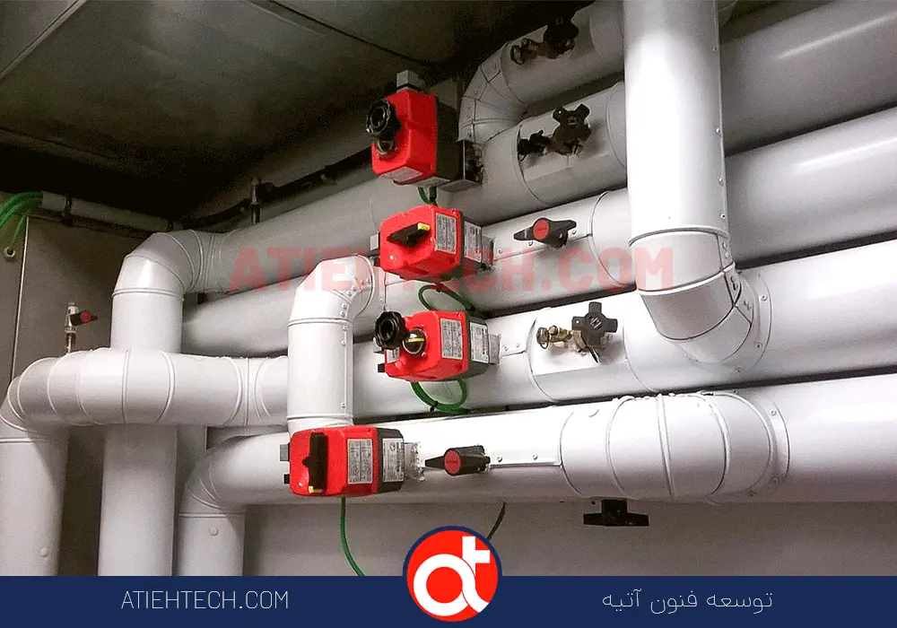 Types of JJ electric actuators