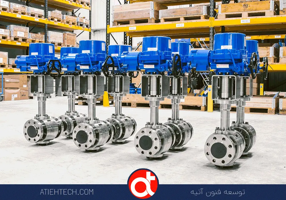 What is an actuator? 1