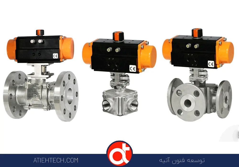 Key Features of Electric Actuator