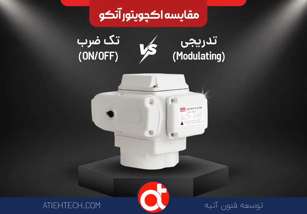 Comparison of ATCO ON/OFF and Modulating Electric Actuators