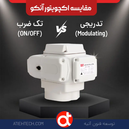 مقایسه اکچویتور برقی تدریجی و تک ضرب آتکو